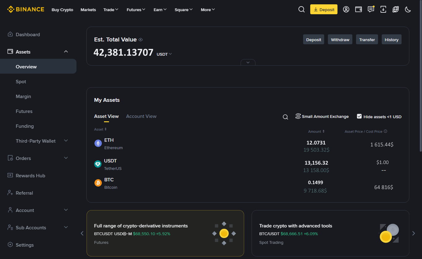 Exchange account after connecting the bot